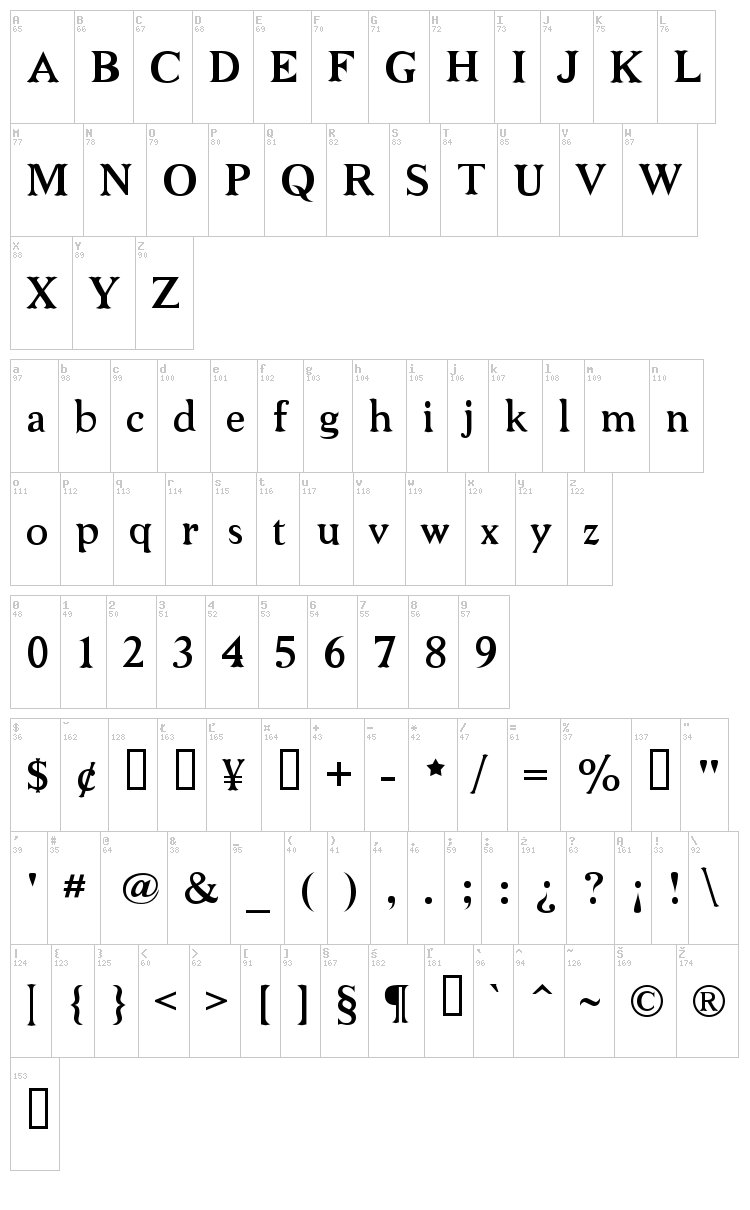 Niew CroMagnon font map